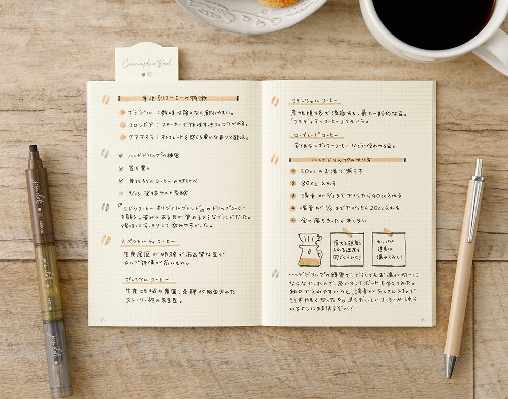 Le Commonplace Book : Votre carnet pour tout retenir et organiser vos idées